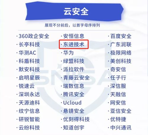 实力推荐 | 东进技术成功入选网络与信息安全产品推荐厂商细分全景图
