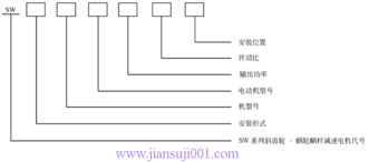 上海慧丰传动机械产品技术参数列表——中国减速机信息网推荐企业